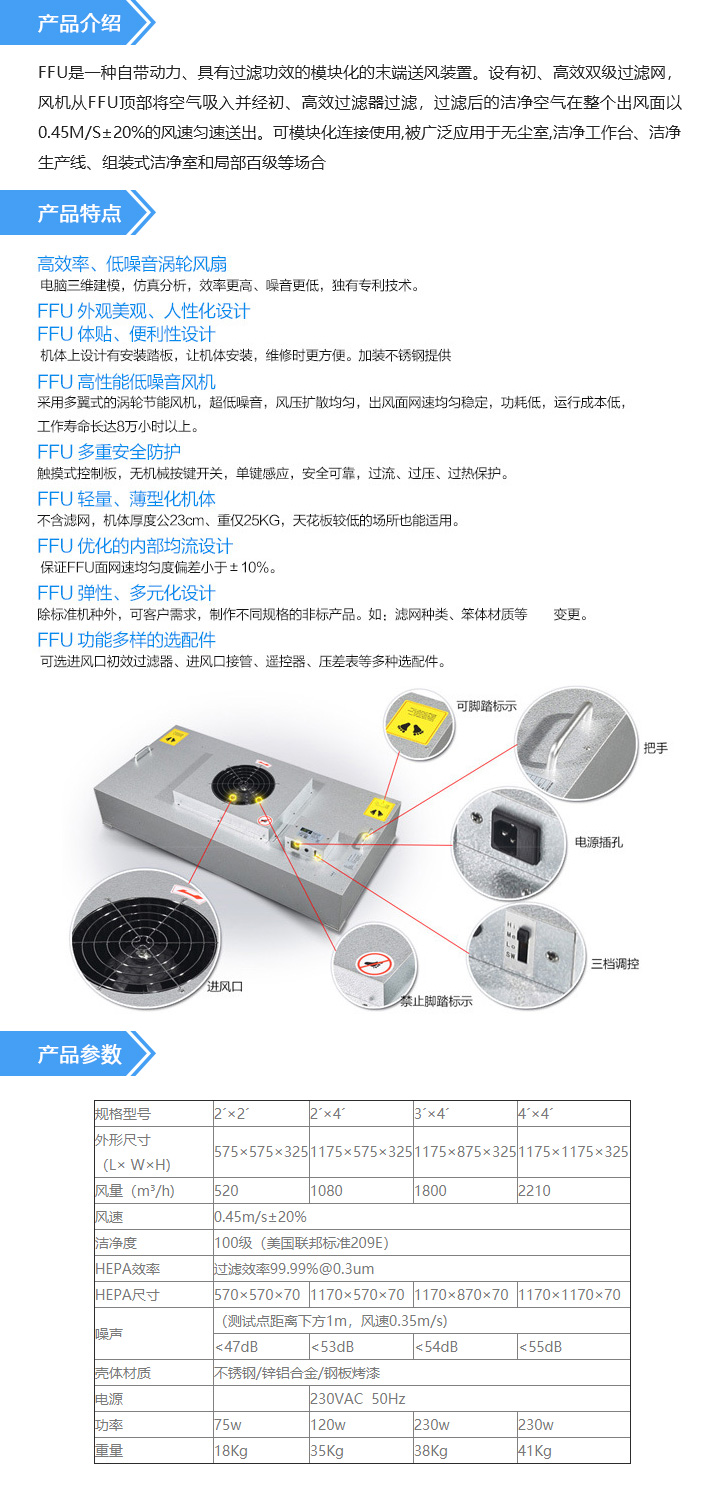 575X575外轉子315電機款